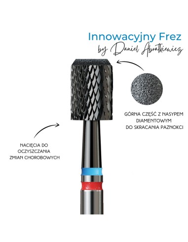 Podoland Innovative frese di Daniel...