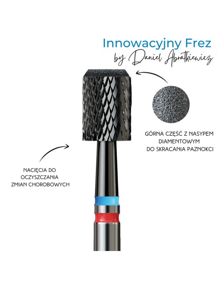 Podoland Innovative frese di Daniel Abratkiewicz (finir + rinomato podologo) 