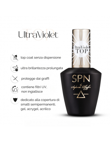 Top Coat UltraViolet UV LaQ 12ml